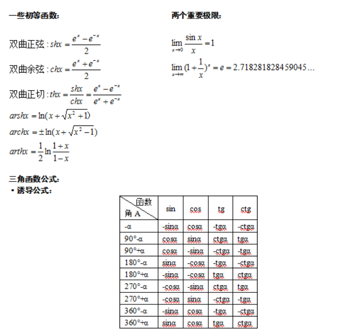 福建成人高考專升本數學公式